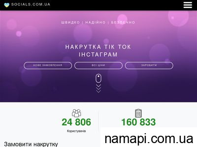 socials.com.ua отзывы